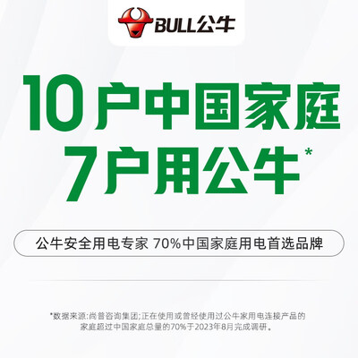 公牛充电桩枪新能源电动汽车家用7KW适用于特斯拉比亚迪极氪测评看真相（公牛充电桩怎么样）