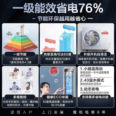 海尔空气能热水器一级能效好还是二级好(海尔Leader空气能热水器200300升一级能效空气能热泵到底如何,值得入手吗)-图片3