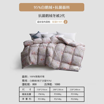 水星家纺 95白鹅绒加厚冬被 220x240cm体验效果好吗（水星家纺哪款鹅绒被子好）-图片1