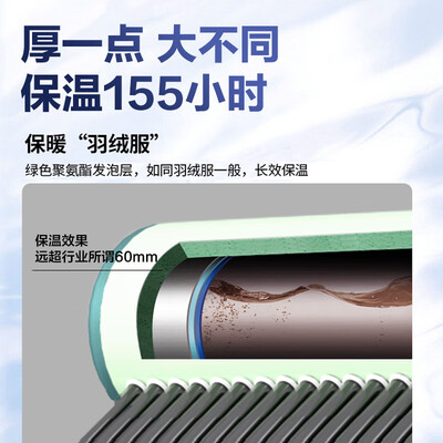 四季沐歌太阳能热水器航十飞驰糸列好吗(四季沐歌 MICOE 飞天太空能热水器 205L 一级能效太阳能热水器测评看真相)-图片5