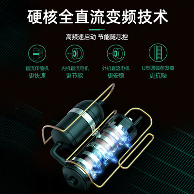 长虹空调3匹价格和图片（长虹大3匹变频冷暖空调立式机 KFR-72LW/ZDTTW2+R3柜机空调质量如何）-图片2