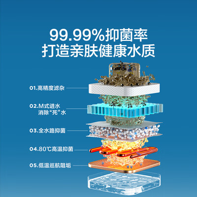 海尔电热水器ec6002系列哪款好(海尔 EC6003HD-UP3U1 60升电热水器储水式热水器是否值得入手)-图片4