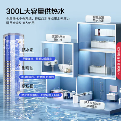格力 SXTD300LCJW/R-1 空气能热水器 300升 智能节能测评看真相（格力空气能热水器不出热水怎么解决）-图片5