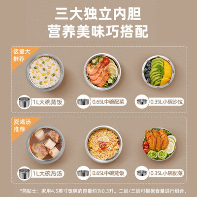 小熊DFH-B20J1电热饭盒怎么样，六大亮点值得关注！