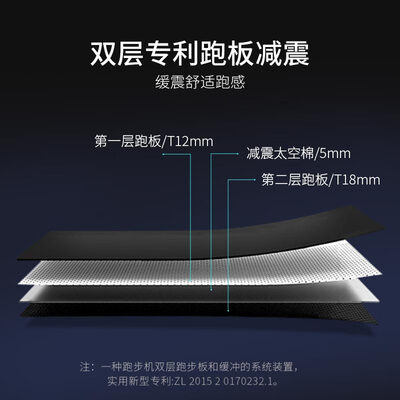 舒华SH-T6500-Y1智能跑步机好不好(舒华跑步机怎么开始启动)-图片2