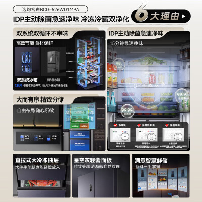 容声526升双净双系统法式多门四开门电冰箱家用一级能效风冷无霜变频节能冰箱 国家补贴20% BCD-526WD1MPA 星空灰