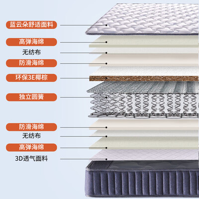 床垫慕斯怎么样（慕胜弹簧床垫 20cm 偏硬椰棕床垫好不好）-图片3