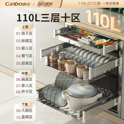 康宝消毒柜嵌入式哪款好(康宝消毒柜 Canbo XDZ100-ONE 嵌入式三门大容量嵌入式消毒柜体验效果好吗)-图片1
