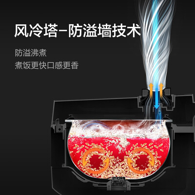 苏泊尔SF40FC665电饭煲怎么样，你不知道的六大优势！