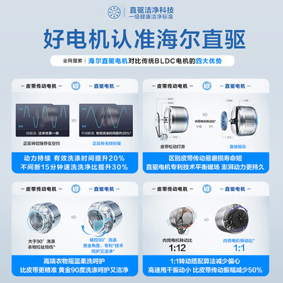 海尔滚筒洗烘一体机哪个好（海尔10公斤洗烘一体机EG100HMATE82S滚筒洗衣机质量烂不烂）-图片4