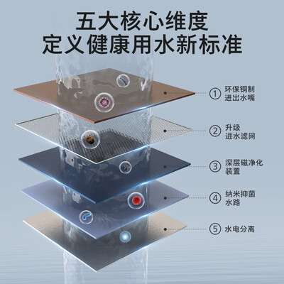 飞利浦热水器质量怎么样（飞利浦AWH1056即热电热水器5500W小厨宝电热水器到底如何,值得入手吗）