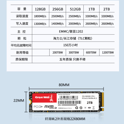 长城GW3300固态硬盘体验效果揭秘：与三星固态硬盘的较量谁更胜一筹？-图片3