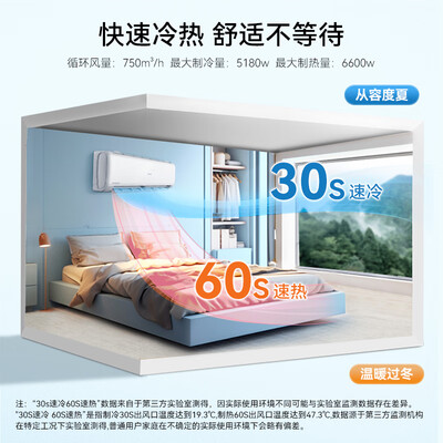 长虹变频空调好不好（长虹 KFR-35GW 1.5匹变频壁挂空调变频空调测评看真相）-图片5