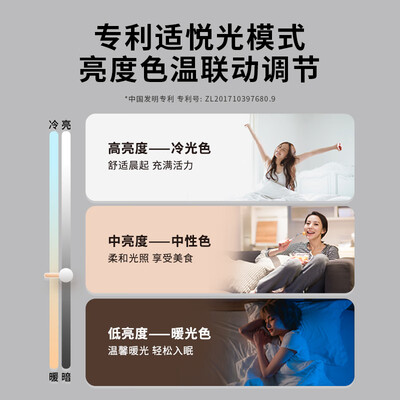 松下48瓦全光谱吸顶灯HHXS5101质量烂不烂（松下48瓦全光谱吸顶灯HHXS5101值得手入吗）-图片4