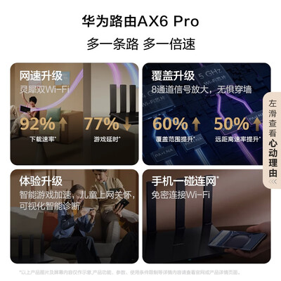 华为路由 AX6 Pro WiFi6+ 7200Mbps 灵犀双WiFi 千兆无线路由器 家用高速全屋覆盖大户型