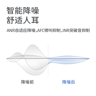 【揭秘】左点助听器有多么惊艳?让你大开眼界!