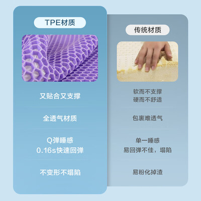 京东京造1.8*2m床垫到底怎么样,六大优势你知道吗?