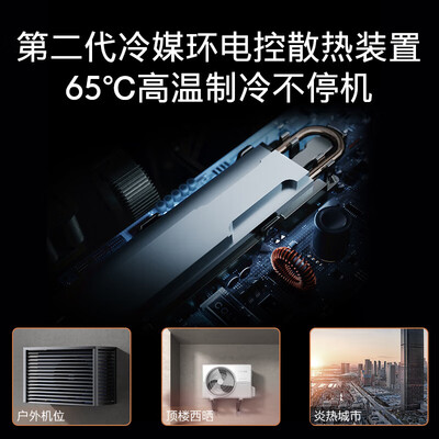 空调冷暖变频一级能效和三级能效的区别（COLMO睿极 1.5匹变频挂机 一级能效冷暖系统测评看真相）-图片4