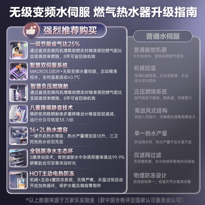 万家乐 JSQ30-16DS8(F) 16升燃气热水器恒温节能质量烂不烂（万家乐热水器e2报警怎么回事）-图片1