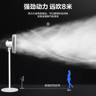 美的SAF30AC循环扇怎么样？深度评测告诉你真相-图片2