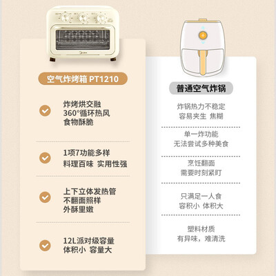 美的PT1210烤箱与其他品牌相比有何优势？揭秘隐藏的黑科技！