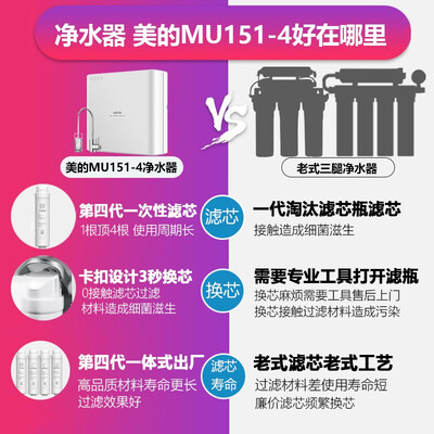 实用指南:如何挑选适合自己的美的超滤机?