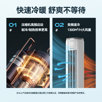 先科空调一体机质量怎么样?（先科空调挂机 3匹 一级能效 冷暖语音操控机柜空调质量如何）