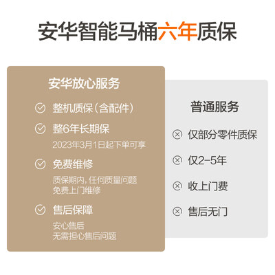 真实体验告诉你:安华T605M智能马桶的用后到底怎么样!