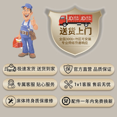 康逻辑护理床究竟怎么样？抢先体验！