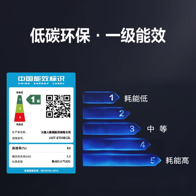 火星人集成灶t系列和e系列（火星人 ET50BCZ Pro 一体灶集成灶怎么样）