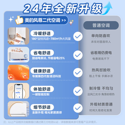 美的空调 KFR-35GW/N8MXC1Ⅱ靠谱吗,揭秘内幕（美的空调 KFR-35GW/N8MXC1Ⅱ好不好）-图片7