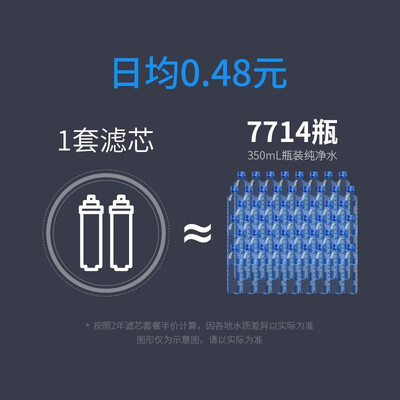 净水热水一体机哪个牌子好(逸Uwater X2净水器净热一体机靠谱吗,揭秘内幕)-图片2