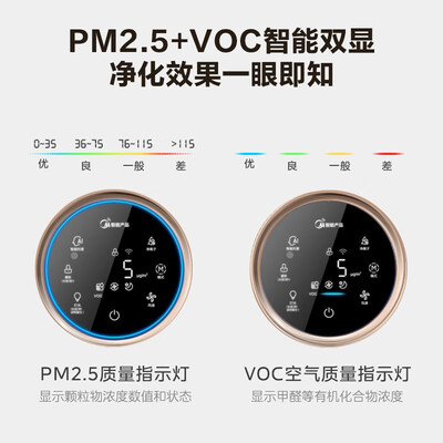 美的空气净化器型号区别(美的“森林Air3”空气净化机KJ500G-F11空气净化器评测说真相)-图片5