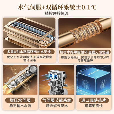 万和JSQ30-16RF5 16L燃气热水器一级节能双伺服体验效果好吗（万和燃气热水器怎么样）-图片1