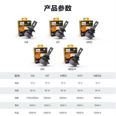 飞利浦h11汽车灯泡哪款好（飞利浦U3500R LED车灯 H11灯泡led车灯质量烂不烂）