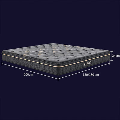 席梦思和顾家床垫哪个好（顾家家居乳胶席梦思床垫 小蛮腰1号弹簧床垫到底如何,值得入手吗）-图片2