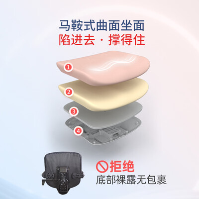 电竞椅 人体工学椅 区别（ENOVA 时尚家海绵款电竞椅人体工学椅靠谱吗,揭秘内幕）