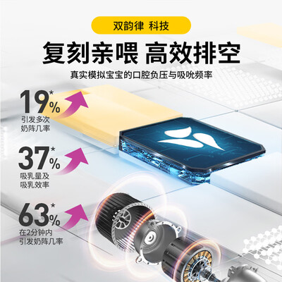 美德乐双边电动吸奶器智能版评测说真相(美德乐电动吸奶器怎么样)-图片3