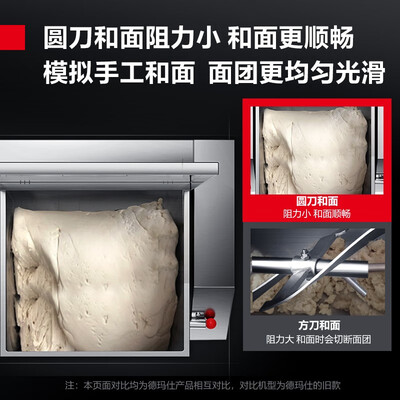 德玛仕YF-HJ25-Y商用和面机怎么样（德玛仕和面机怎么打果蔬）-图片4
