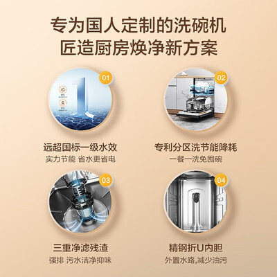 海尔 X3000 嵌入式洗碗机 12套 一级水效 80℃消杀是否值得入手（海尔 X3000 嵌入式洗碗机 12套 一级水效 80℃消杀靠谱吗,揭秘内幕）-图片3