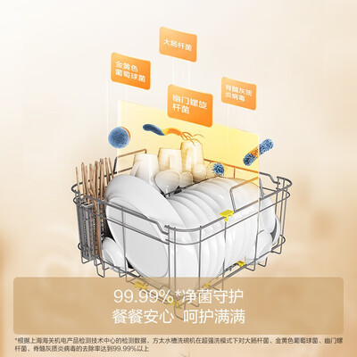方太洗碗机嵌入式好还是水槽式好(方太洗碗机02-CT03D 7套嵌入式水槽洗消机嵌入式洗碗机好不好)-图片5