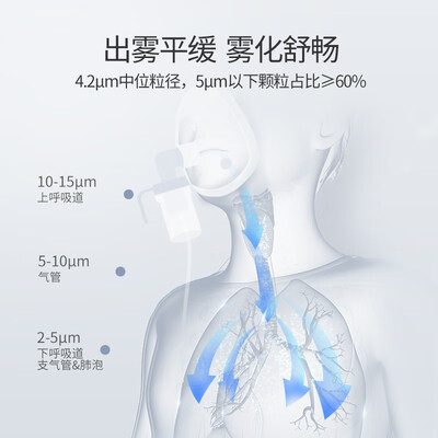 鱼跃 手持雾化器 便携式医用雾化机好不好（鱼跃雾化器儿童用哪款）-图片2
