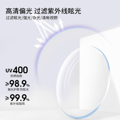 四万公里飞行员墨镜3025蛤蟆镜到底如何,值得入手吗(四万公里飞行员墨镜3025蛤蟆镜质量如何)