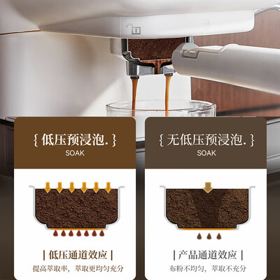 摩可纳 CM3150 半自动咖啡机到底如何,值得入手吗（摩可纳咖啡机怎么样）-图片4
