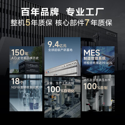 史密斯净水器1200还是1600(史密斯CR2500AB1净水器评测说真相)