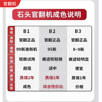 石头扫地机器人哪个好用（石头 P10 扫拖一体机扫地机器人怎么样）-图片5