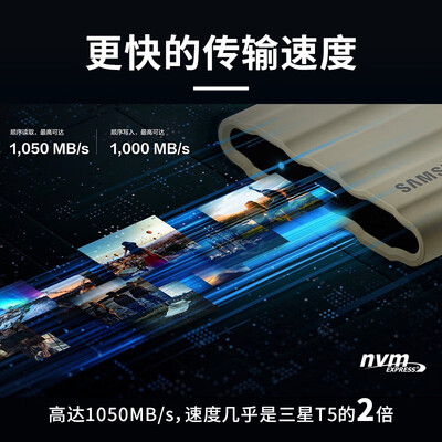 三星（SAMSUNG） 移动固态硬盘（PSSD）