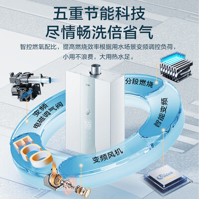 美的燃气热水器JSQ30-MK6 16升恒温增压评测说真相（美的燃气热水器不打火怎么回事）-图片1
