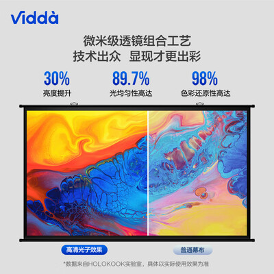 Vidda投影仪怎么样,不吹不黑说真相