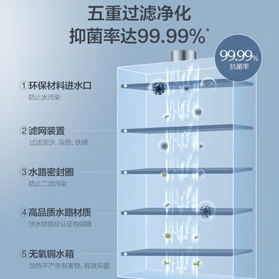 万和燃气热水器系列区别是什么（万和365T12Pro家用热水器燃气热水器测评看真相）-图片5